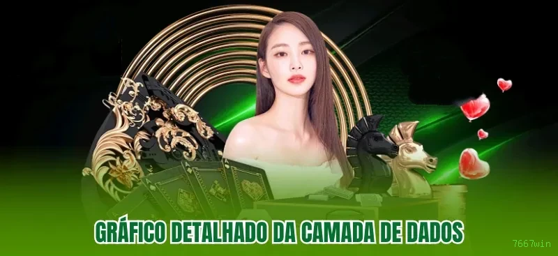 Programa VIP 7667win